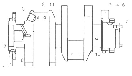 Коленвал Камаз-740