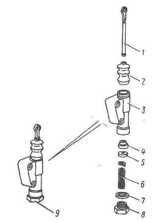 Главный цилиндр сцепления Камаз-4310, 55111, 43118, 5320